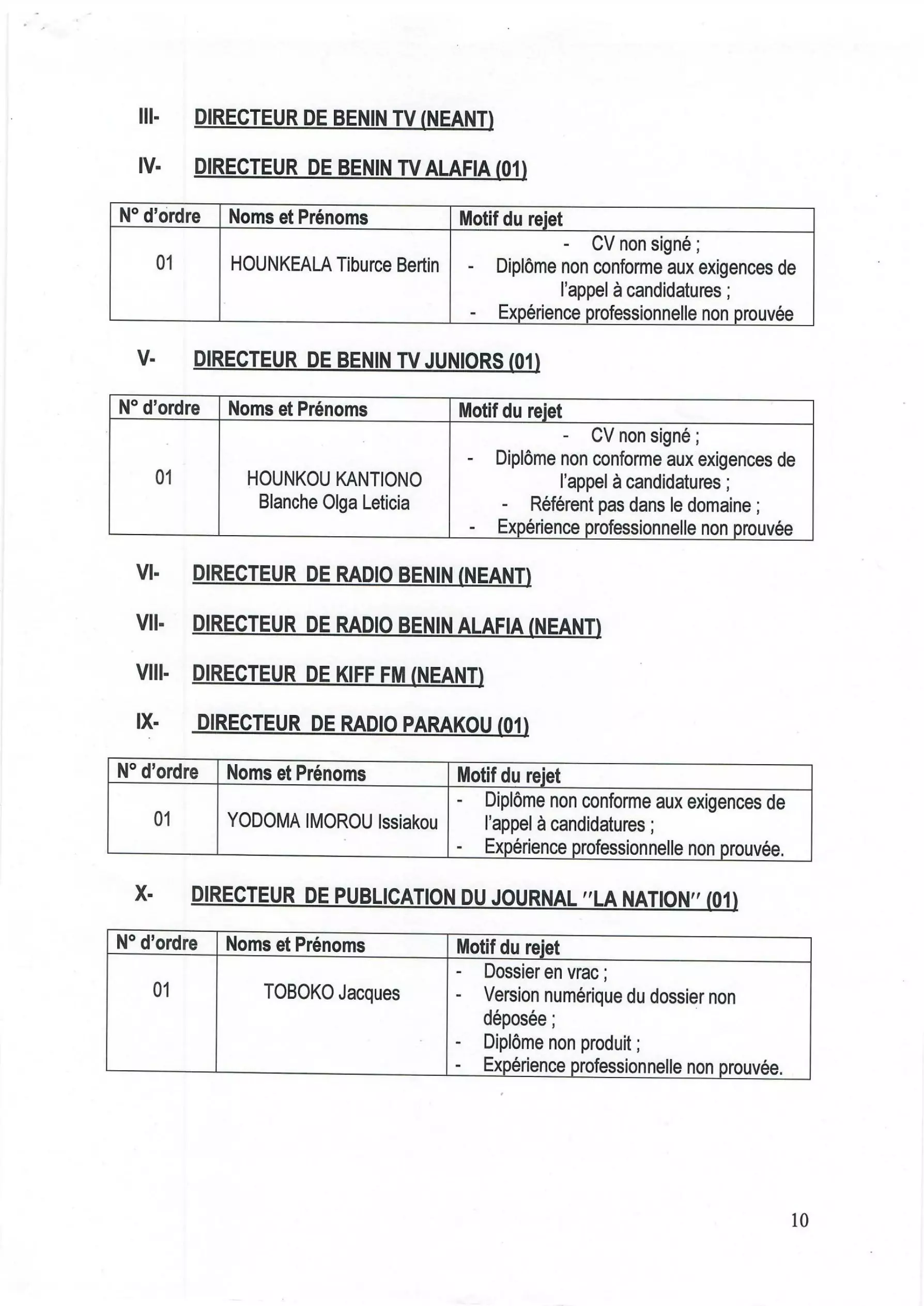 Bénin : la HAAC publie la liste des présélectionnés pour les postes de directeurs des médias publics